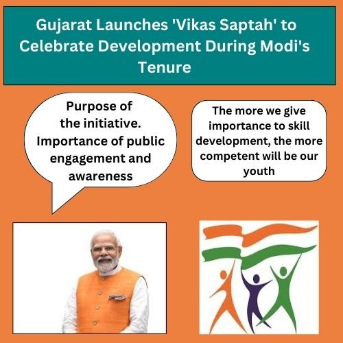 Guj launches 'Vikas Saptah' to mark development during Modi's CM tenure I. Introduction Gujarat has officially launched 'Vikas Saptah', a week-long initiative dedicated to celebrating the developmental achievements during Narendra Modi's tenure as Chief Minister. This initiative aims to not only honor the progress made in various sectors but also to engage the public in recognizing the transformative policies that have shaped the state. By commemorating these achievements, the government hopes to inspire further commitment to ongoing development efforts. The launch of 'Vikas Saptah' comes at a crucial time as Gujarat continues to grow and evolve. This celebration serves as a reminder of the significant milestones reached in infrastructure, education, healthcare, and economic growth under Modi's leadership. It emphasizes the importance of public involvement in the development narrative, fostering a sense of pride and ownership among citizens. II. Background Narendra Modi served as Chief Minister of Gujarat from 2001 to 2014, a period marked by substantial economic growth and innovative governance. His tenure was characterized by a focus on infrastructure development, investment promotion, and social welfare initiatives, which collectively transformed the state into a model of progress. Key projects such as the Sardar Sarovar Dam and the Vibrant Gujarat Summit played pivotal roles in attracting investment and enhancing Gujarat's global standing. During these years, Gujarat witnessed a surge in industries, improved public services, and better living standards for its residents. Modi's vision of "Sabka Saath, Sabka Vikas" (Together with all, Development for all) became a guiding principle, emphasizing inclusive growth and community welfare. 'Vikas Saptah' aims to reflect on these achievements and their lasting impact on the state's development trajectory. III. Objectives of 'Vikas Saptah' The primary objective of 'Vikas Saptah' is to commemorate and celebrate the significant achievements of Gujarat during Modi's tenure. By highlighting these milestones, the government aims to remind citizens of the progress made and the policies that enabled this growth. This initiative seeks to foster a renewed sense of pride in the state's development story, encouraging residents to actively participate in future initiatives. Additionally, 'Vikas Saptah' aims to bridge the gap between the government and the public. By engaging communities in discussions and activities focused on development, the initiative provides an opportunity for citizens to voice their opinions and contribute ideas for ongoing progress. This participatory approach is vital in ensuring that development remains inclusive and reflective of the needs of all Gujaratis. IV. Key Features of the Initiative 'Vikas Saptah' is set to feature a variety of events and activities designed to engage the public and showcase the achievements of the past. These include exhibitions, workshops, and cultural programs that highlight the transformative projects initiated during Modi's tenure. Each day of the week will focus on different sectors, such as education, healthcare, and infrastructure, allowing for a comprehensive exploration of the state's growth story. Moreover, the initiative encourages the involvement of local communities and stakeholders. By inviting citizens, NGOs, and industry leaders to participate, 'Vikas Saptah' fosters collaboration and dialogue, creating a platform for sharing ideas and best practices. This community-driven approach not only amplifies the impact of the initiative but also strengthens the sense of unity and collective responsibility for the state's future. V. Government’s Vision for Development The launch of 'Vikas Saptah' aligns closely with the current government's vision for continued development in Gujarat. Building on the foundation laid during Modi's tenure, the state government aims to enhance public services, promote sustainable growth, and attract new investments. This commitment to progress reflects a long-term vision that prioritizes the welfare of citizens while ensuring economic stability. VI. Public Response As the initiative unfolds, public response is expected to be overwhelmingly positive. Many citizens feel a sense of pride in the progress made during Modi's tenure, and 'Vikas Saptah' offers an opportunity to reflect on those achievements. Community events, exhibitions, and discussions are likely to draw large crowds, as residents express their enthusiasm and appreciation for the state's development journey. VII. Conclusion Gujarat launches 'Vikas Saptah' to mark development during Modi's CM tenure