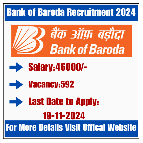 Bank of Baroda Recruitment 2024