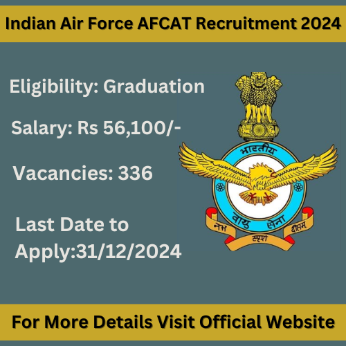 Indian Air Force AFCAT Recruitment 2024