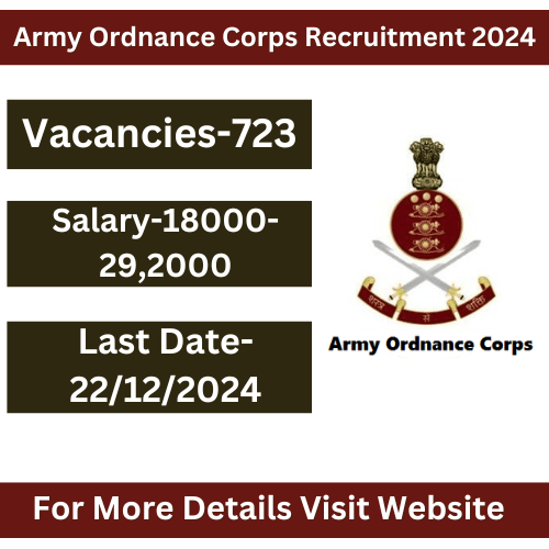 Army Ordnance Corps Recruitment 2024