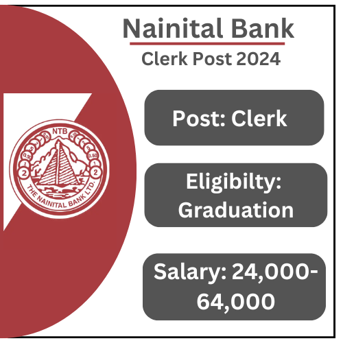 Nainital Bank Clerk Post 2024